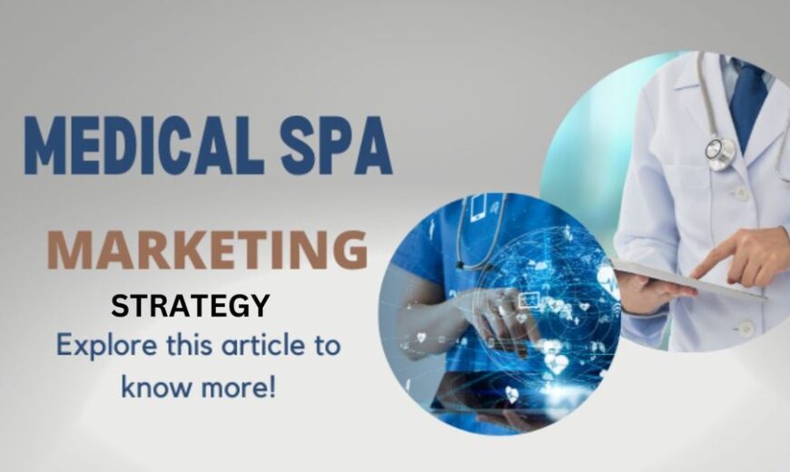 Med Spa digital marketing strategy